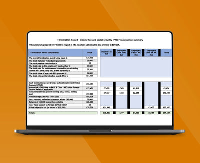 Termination Payments Calculator