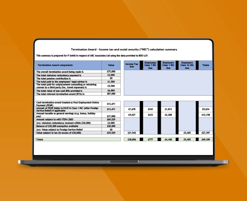 Termination Payments Calculator