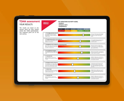 Tax Operations Maturity Model
